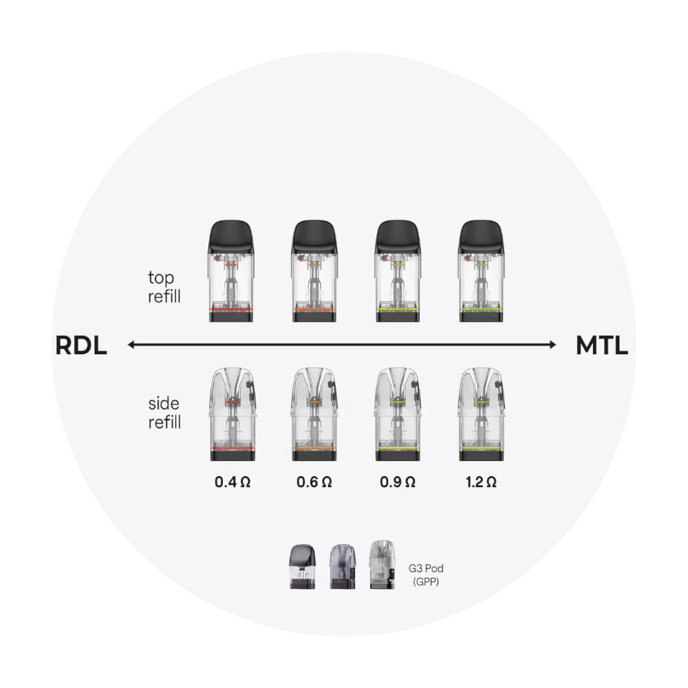 Uwell Caliburn Explorer Pod Kit_8